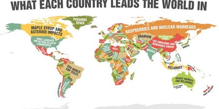 Want to know what each country in the world is best at?
