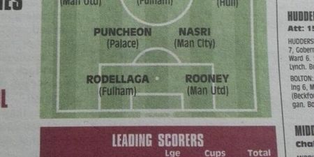 Pic: Injured Rooney makes The Sun’s Team of the Day despite missing Newcastle win