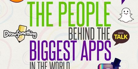 Pic: This infographic about the people behind the biggest apps in the world is seriously interesting