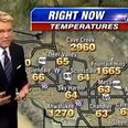 Video: US weatherman improvises brilliantly after on-screen blip