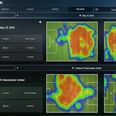 Video: Club GAA team gets analysed by Playertek and the results are brilliant