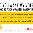 COMMENT: Three questions to ask canvassers to put mental health on the agenda