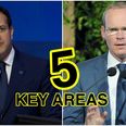 Why Simon Coveney and Leo Varadkar are two peas in a Fine Gael pod