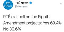 There was a fantasically Irish reaction to the RTÉ exit poll 69% Yes vote