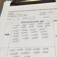 PICS: Tally sheets from voting centres seem to show an overwhelming YES vote