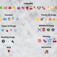 UK police reveal ‘secret world of emojis’ – including eyes for drug dealers and fish for using cocaine